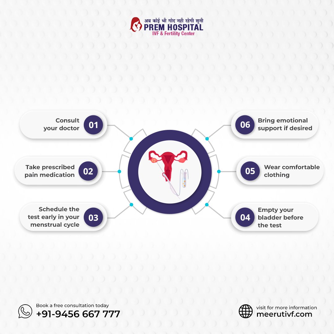 dranujaarti's tweet image. Getting ready for your HSG test? Follow these 6 essential steps to make the experience as smooth as possible. Your comfort and well-being are our priority. 

#HSGtest #ivfinmeerut #fertilityclinic #infertilitytreatmentmeerut #pregnancyjourney #infertility #IVFtreatment