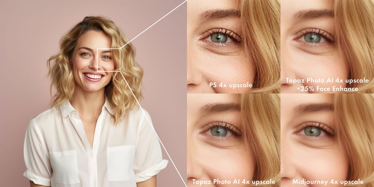Today #Midjourney has released a new upscale function, here is the direct comparison between the upscaler from Midjourney, from #Topaz Photo AI and #Photoshop.

#ai #upscaler #comparison