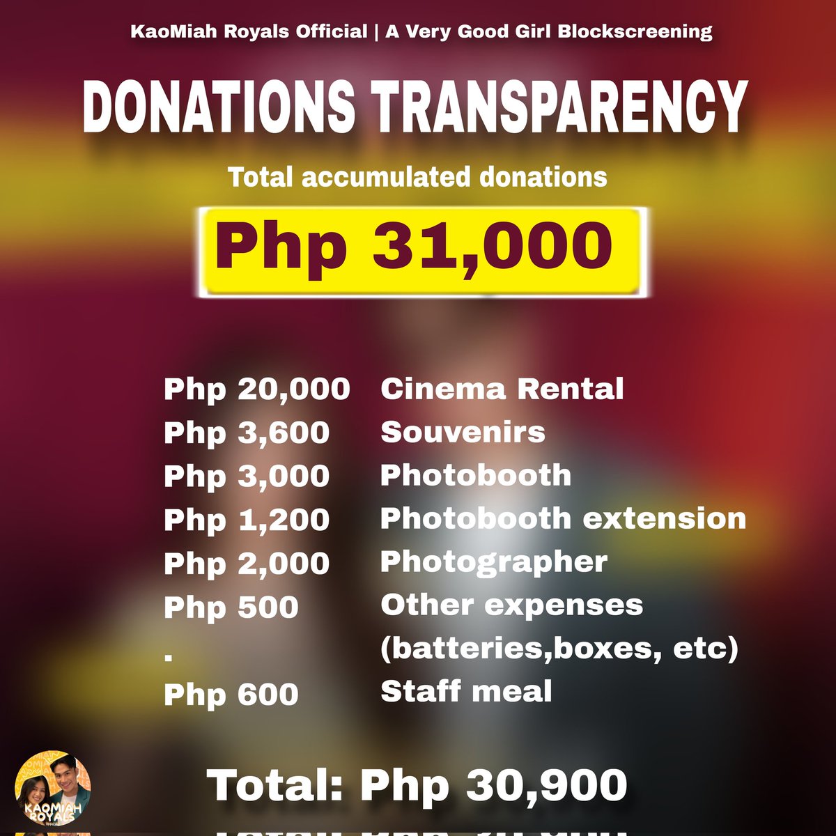 DONATION DRIVE TRANSPARENCY

Thank you for making everything possible, sponsors! 🧡

(The listed Cinema rental fee is only 75% of the full cinema rental-payment)

#KaoMiah