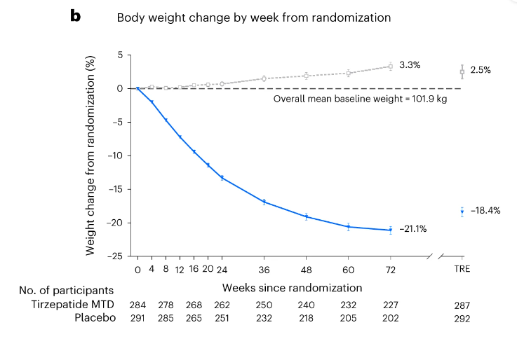 Academic Heart tweet media