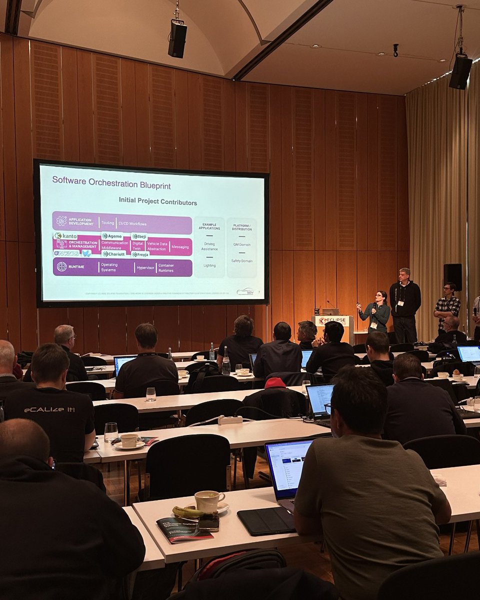 EclipseFdn's tweet image. Full room for the #SDV sessions during #Community Day at #EclipseCon2023