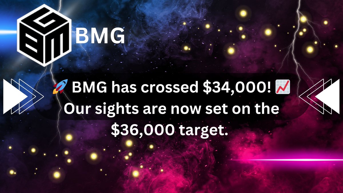 BmgSplit's tweet photo. 🚀 Exciting news! BMG has crossed the $34,000 mark! 📈 Our sights are now set on the $36,000 target. Let's keep the momentum going! 💪 

🕸️web - https://t.co/KQxKmpCQKS………………      

📞Telegram - https://t.co/6oIIjxmSJp…

#BMG #Cryptocurrency #Milestone #ToTheMoon 🌕🚀 https://t.co/l26lxeweu1