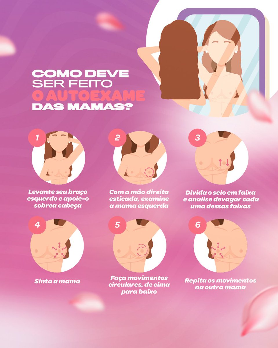FranciscodoPT13's tweet photo. Mulher, não se esqueça de cuidar de você! #OutubroRosa #cancerDeMama #autoexame https://t.co/0drNDHQpwn