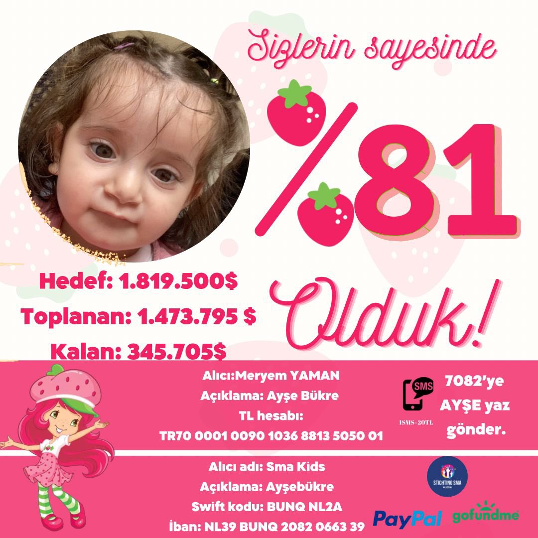 Adım adım %100 olacağız 🥳🥳🥳
Sizlerin sayesinde 81 olduk 🥳 yavrumuz ilacına kavuşacak 💙🙏

#ISMEN #borsa #Gaza #GazaHospital ❤️‍🩹