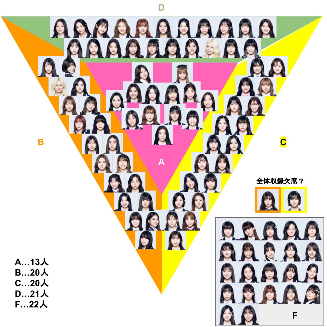 さばかん tweet media