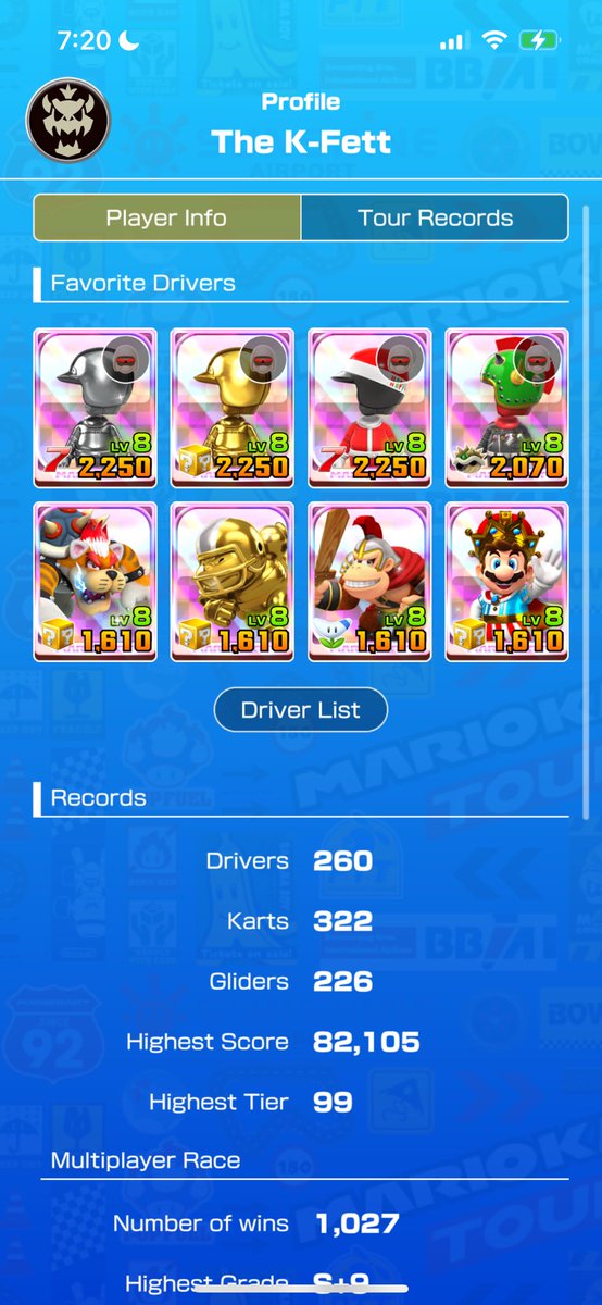 The Legend of The K-Fett: this noble and esteemed warrior has taken down and defeated many who have came before me including my companions <a href="/YoshiBearzie/">Yoshi Bear</a> and <a href="/shyguykart/">Shy Guy Studio</a>, and has now infliltrated my Ranked Cup! I will defend it the best that I can, but it will not be easy.