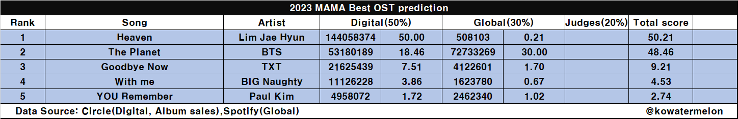 F8zXQJJbgAAGLCM?format=png&name=large