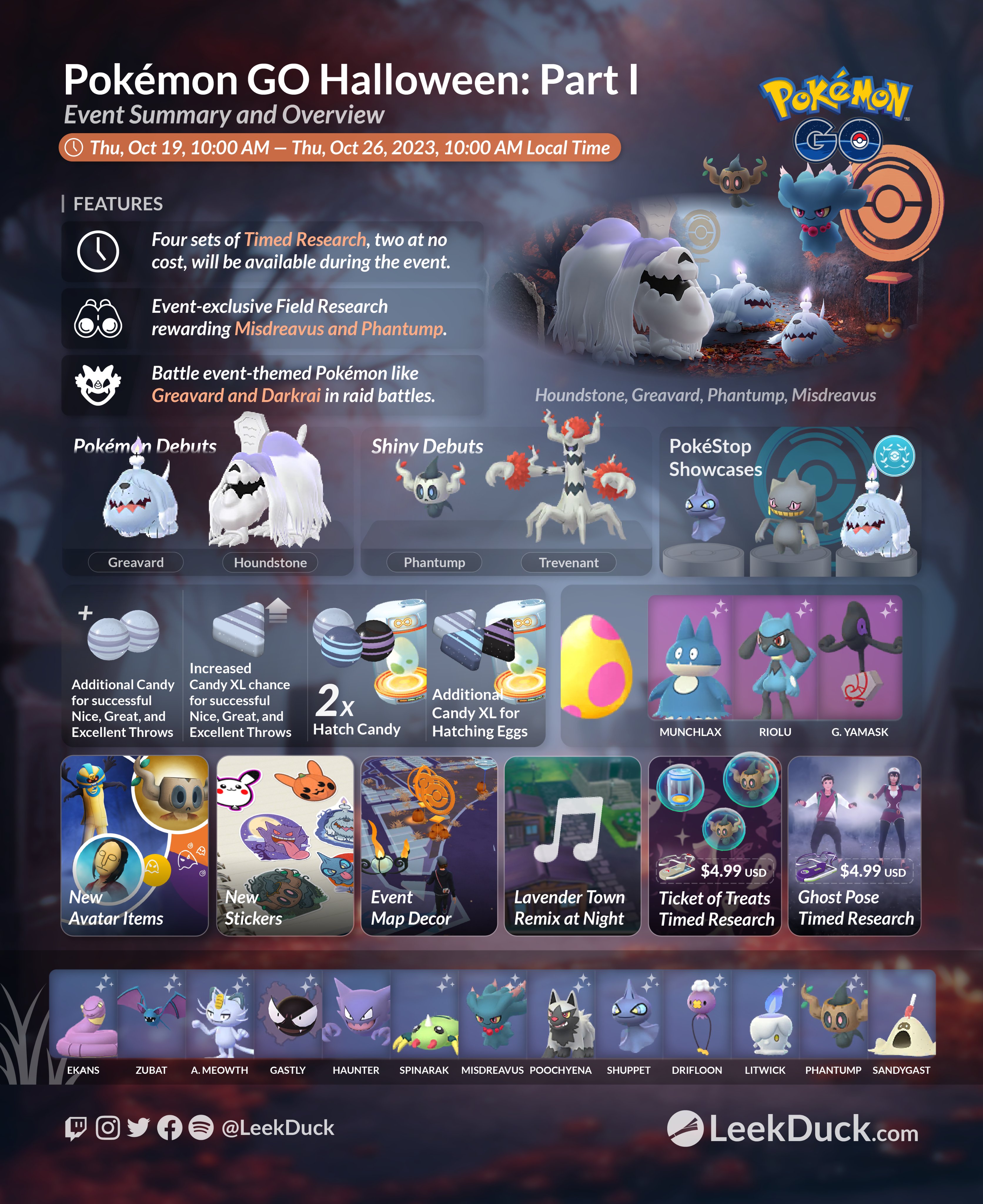 Pokémon GO Halloween 2022 Event - Part II - Leek Duck