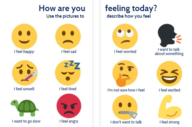 SunnybankEpsom's tweet photo. Our #LearningDisabilityExperts have created a fantastic communication aid that has the power to help build strong relationships, foster trust & improve understanding.
Don't miss out. Email us for a free copy: understandus@sunnybanktrust.org
#UnderstandUs #InclusiveCommunication https://t.co/t4J1gzmBln