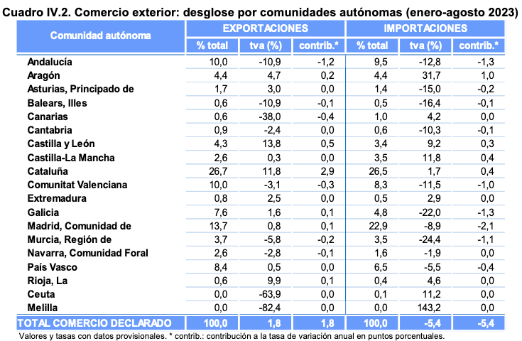 jordi català tweet media