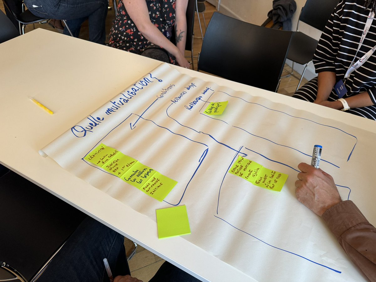 POP (@pop_collectif) on Twitter photo C’est parti pour 2 jours de #NEC à Bordeaux !
Pensons ensemble les modèles d'entrepreneuriat chez les médiateurs•trices pour défendre l'intérêt général. Un atelier animé par <a href="/evandamme/">Emmanuel Vandamme</a> avec la participation de nombreux intervenants !
Ça se passe maintenant à #NEC23 ! C’est parti pour 2 jours de #NEC à Bordeaux !
Pensons ensemble les modèles d'entrepreneuriat chez les médiateurs•trices pour défendre l'intérêt général. Un atelier animé par <a href="/evandamme/">Emmanuel Vandamme</a> avec la participation de nombreux intervenants !
Ça se passe maintenant à #NEC23 !