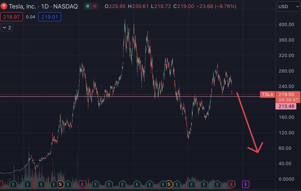 Chicken Genius tweet media