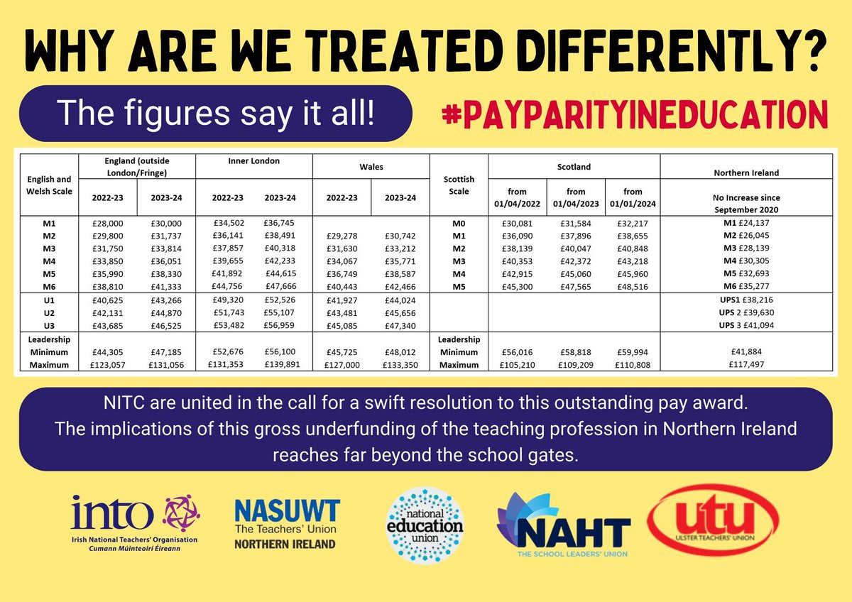NASUWT N. Ireland tweet media