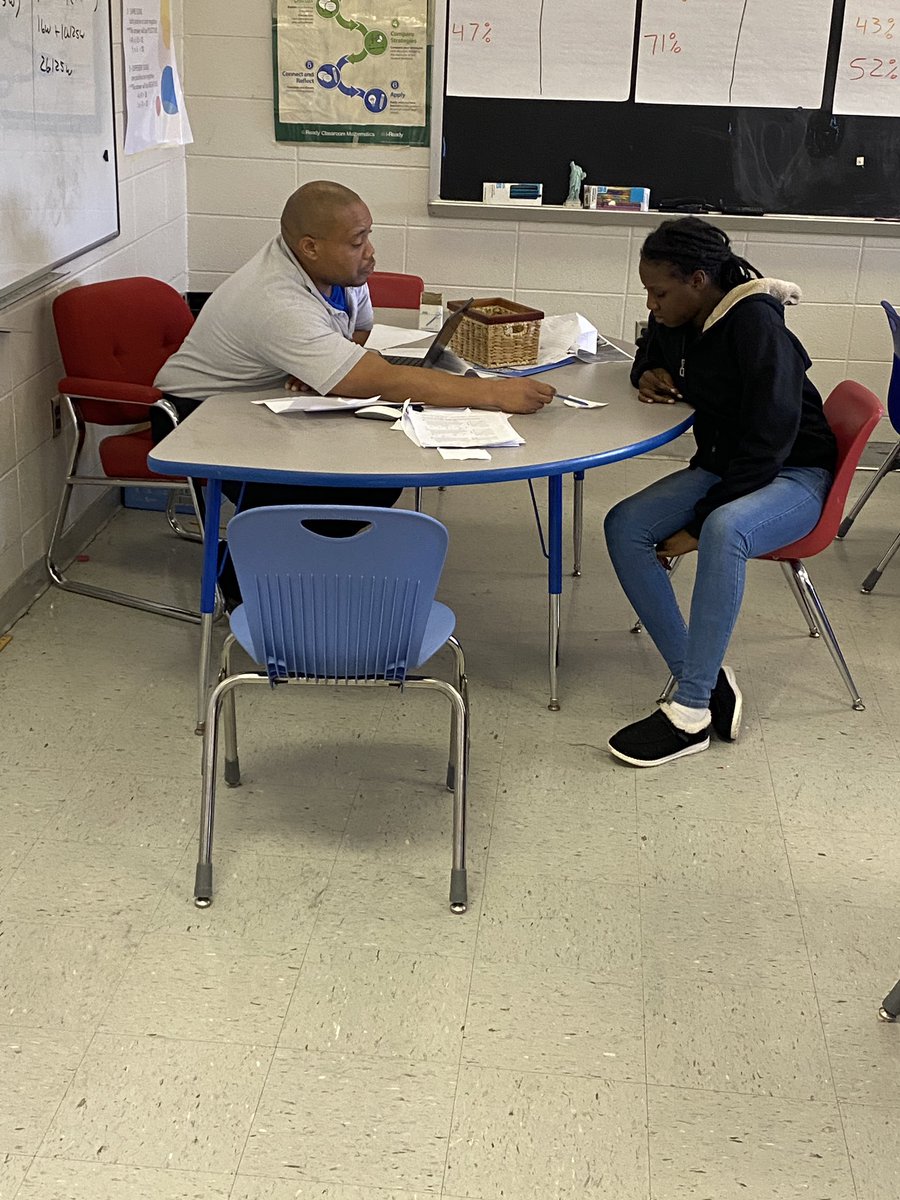 Jesse Hooks (@jesse_hooks) on Twitter photo 8th grade students in Coach Wilsonâs math classroom are working on slop intercept. He is also taking the time to review with each student their current iReady math status and their goals for the upcoming November 30 diagnostic <a href="/TCBOE_CMS/">Childersburg Middle School</a> #CMStheplacetobe 8th grade students in Coach Wilsonâs math classroom are working on slop intercept. He is also taking the time to review with each student their current iReady math status and their goals for the upcoming November 30 diagnostic <a href="/TCBOE_CMS/">Childersburg Middle School</a> #CMStheplacetobe