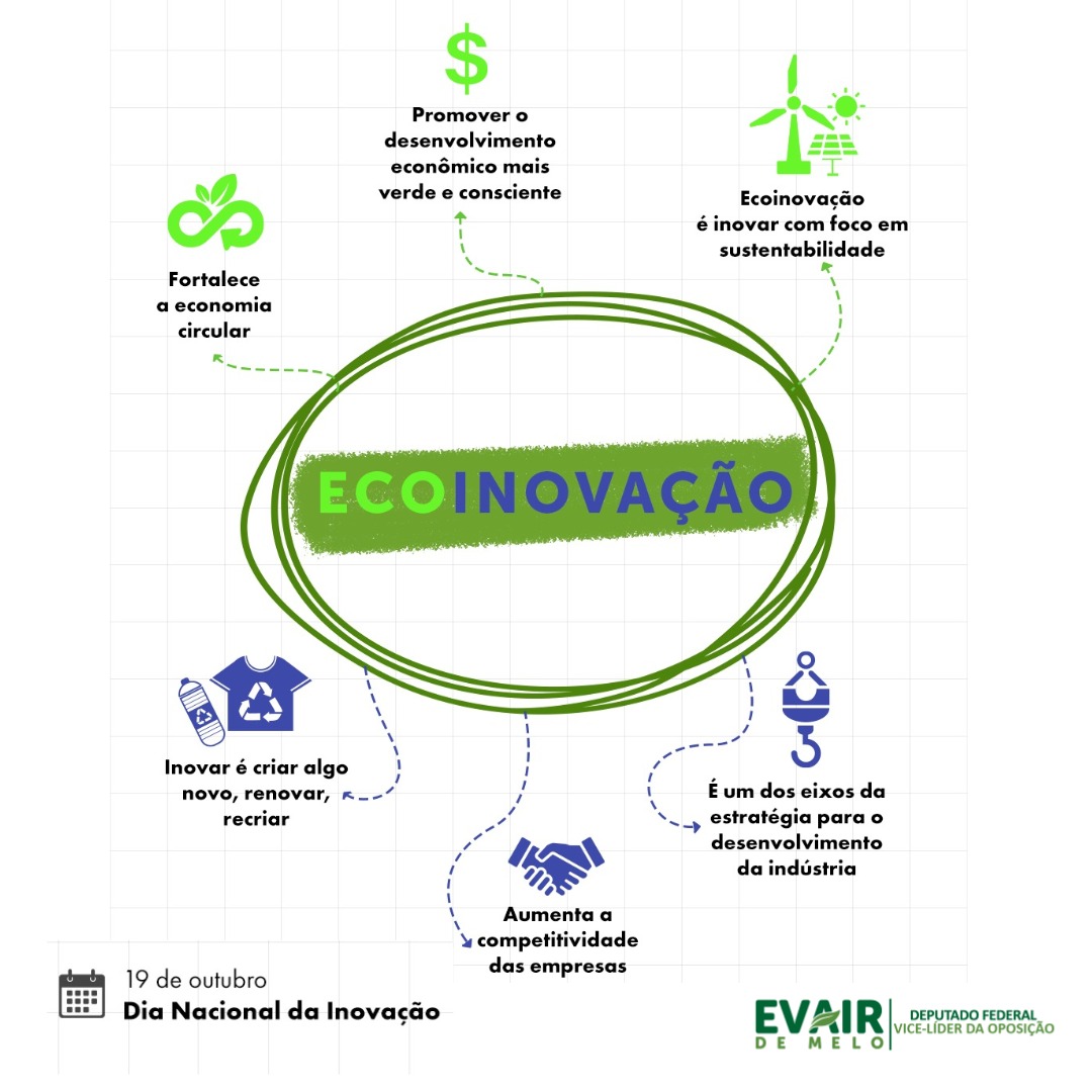 EvairdeMelo's tweet image. a Comissão da BioEconomia, acredito que a inovação é a chave para um Brasil mais competitivo. No #DiaDaInovação, celebramos a ecoinovação para um crescimento sustentável. 🌿🇧🇷 @cnibr @findes.oficial 
#Sustentabilidade #Ecoinovação