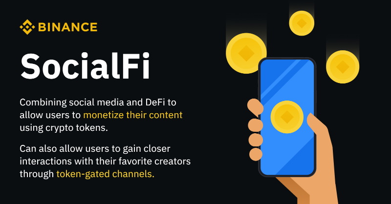 binance's tweet photo. SocialFi combines social media with DeFi.

As you can imagine, that leads to a lot of opportunities.

More on them here 👇