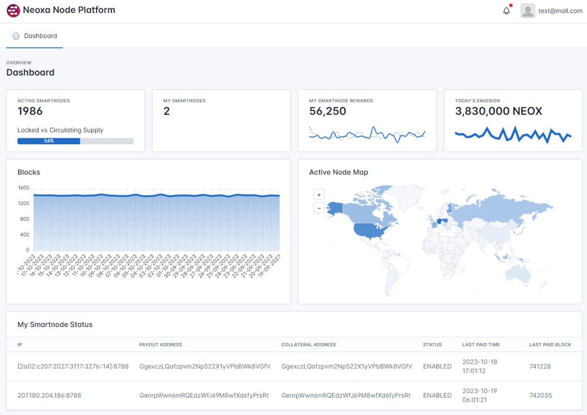 MEXC on X: .@NeoxaNet, a secure decentralized blockchain for