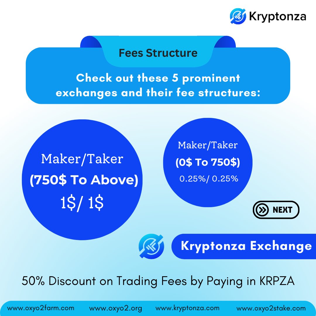 OxyO22's tweet photo. Trade with Confidence! Enjoy Seamless Crypto Transactions with Kryptonza's Fair and Transparent Fee System!
.
#kryptonzaexchange #cryptotrading #kryptonzaexchange #Crypto #referandearn #referral #referralprogram #reels #instagram https://t.co/U3QsTp5GOk