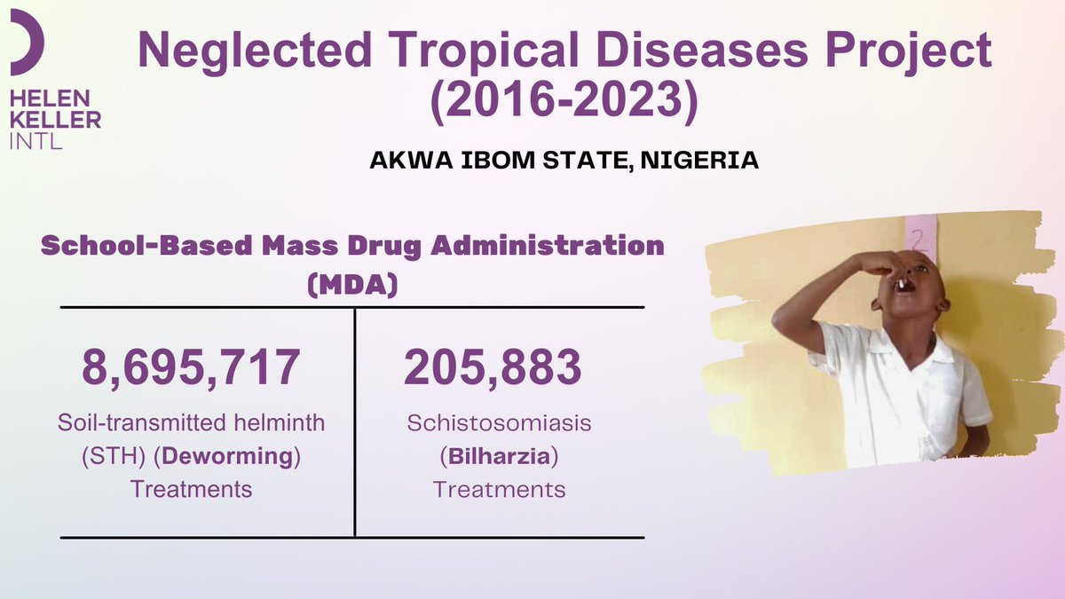 School-based Mass Drug Administration (MDA) for Schistosomiasis or STH is crucial for the well-being of school-aged children (5-14 years old). 
#BeatNTDs #EndNTDs #MassDrugAdministration.
