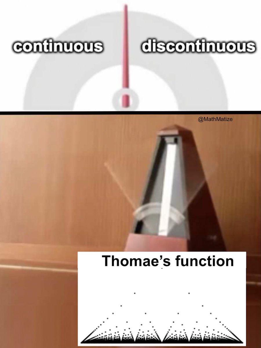 MathMatize's tweet image. Thomae's function is continuous at every irrational number, but discontinuous at every rational number 🤯