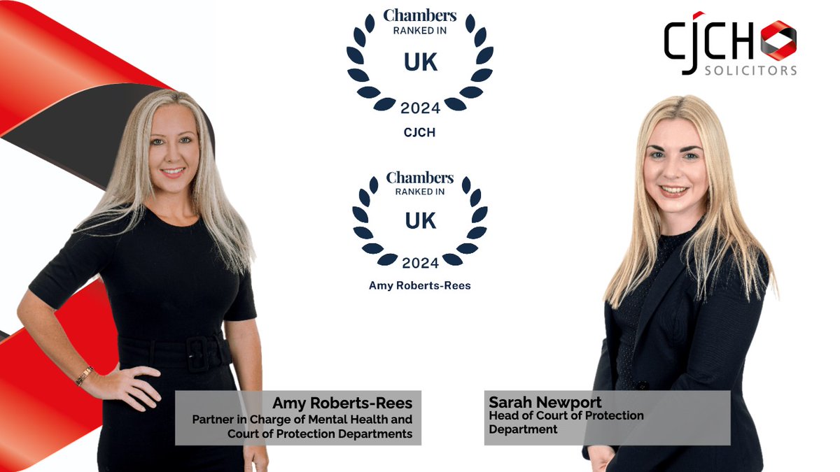 cjch_solicitors's tweet photo. We are delighted to see our Court of Protection Team &amp; Amy Roberts-Rees ranked in the Chambers &amp; Partners UK 2024 Guide. What an achievement! We owe a big thank you to all of our colleagues, clients, &amp; referees for supporting our team in achieving this! https://t.co/tF7CY91Rzv https://t.co/jETnryKRzO