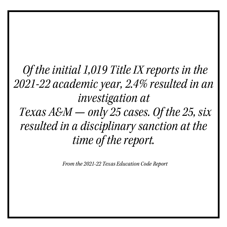 The Battalion (@thebattonline) on Twitter photo 