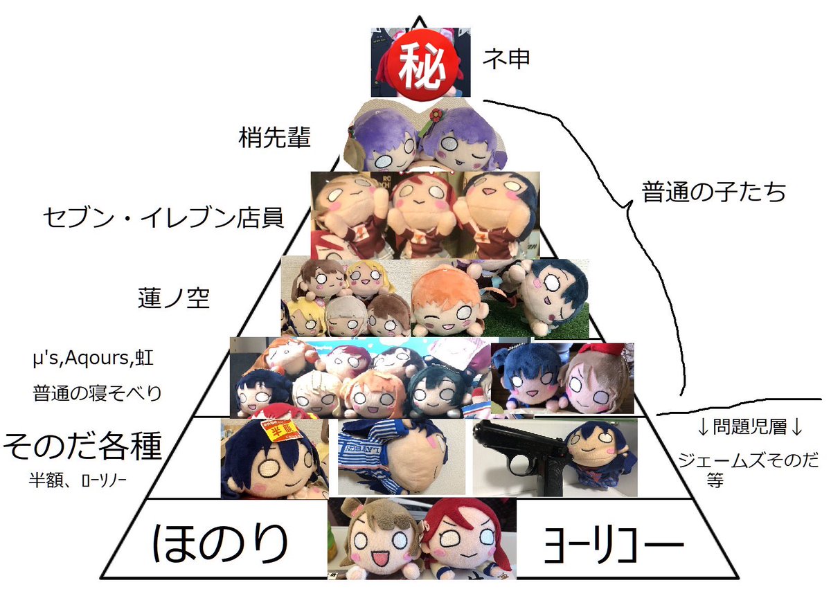ﾏﾝﾁｷﾝ👉🥃 tweet media