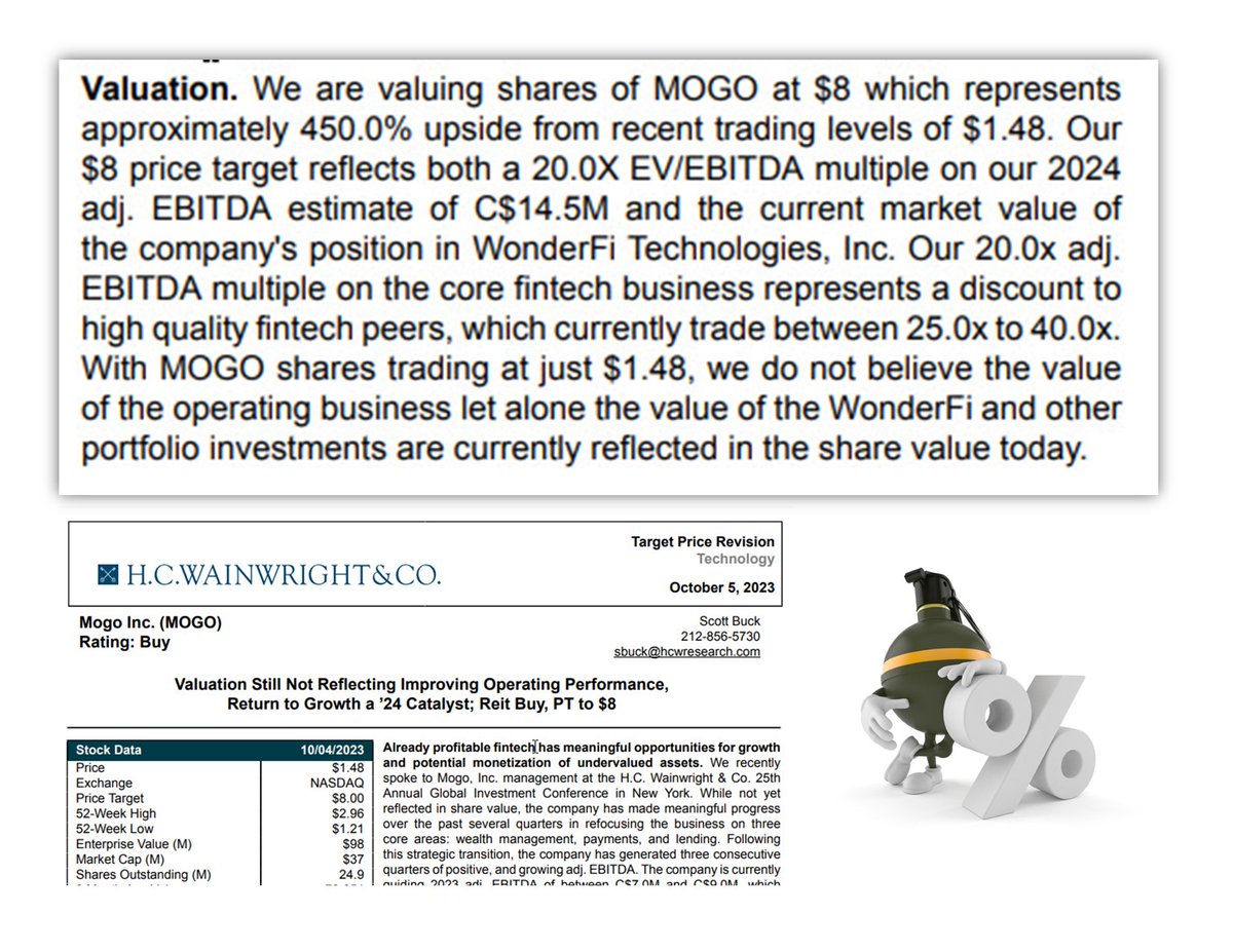 ddeadlock's tweet photo. #MOGO #TSX $2 #NASDAQ $1.44 embracing #ai by working with #Oracle (Mogo news today). Value of their #Carta division is ignored even though it's in 35 countries. https://t.co/dXW5yosXmZ PDF version of Mogo analyst report https://t.co/YYM1cDSpfd 
 #GenAI #Pennystocks #microcaps https://t.co/7M8UpybNMG