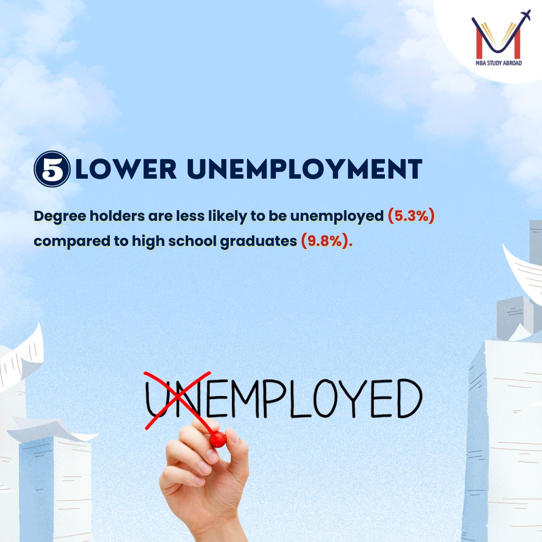 MbaStudyabroad's tweet photo. Dream big, study abroad! Discover the incredible opportunities of an MBA in the USA despite the recession.
#mbastudyabroad #studyabroad #educationabroad #abroadeducation #mba #gmat #gre #ielts #toefl #visa #mbauniversity #mbauniversities #mba #studyoverseas #studyabroad #india https://t.co/6LsrlrDo0Y