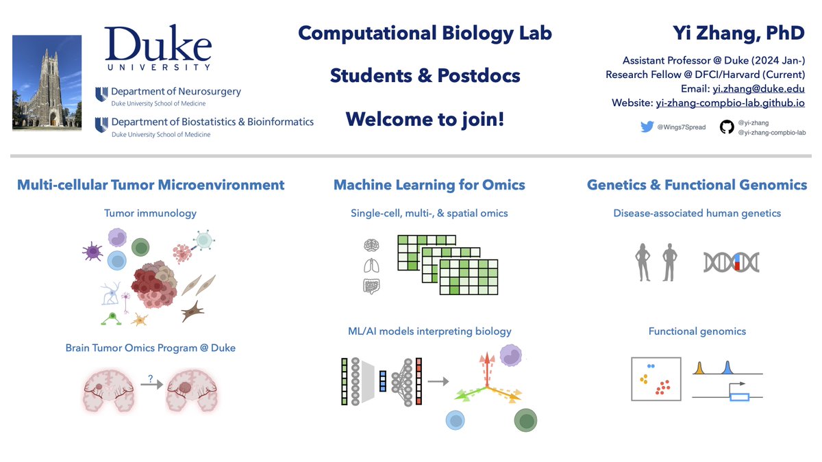 Excited to share that I will join @DukeU as an Assistant Professor Jan 2024! 🧑‍💻🧬💻🥰Postdocs/Students #CompBio #Bioinformatics #MachineLearning #CancerResearch #Genomics Welcome to join us!