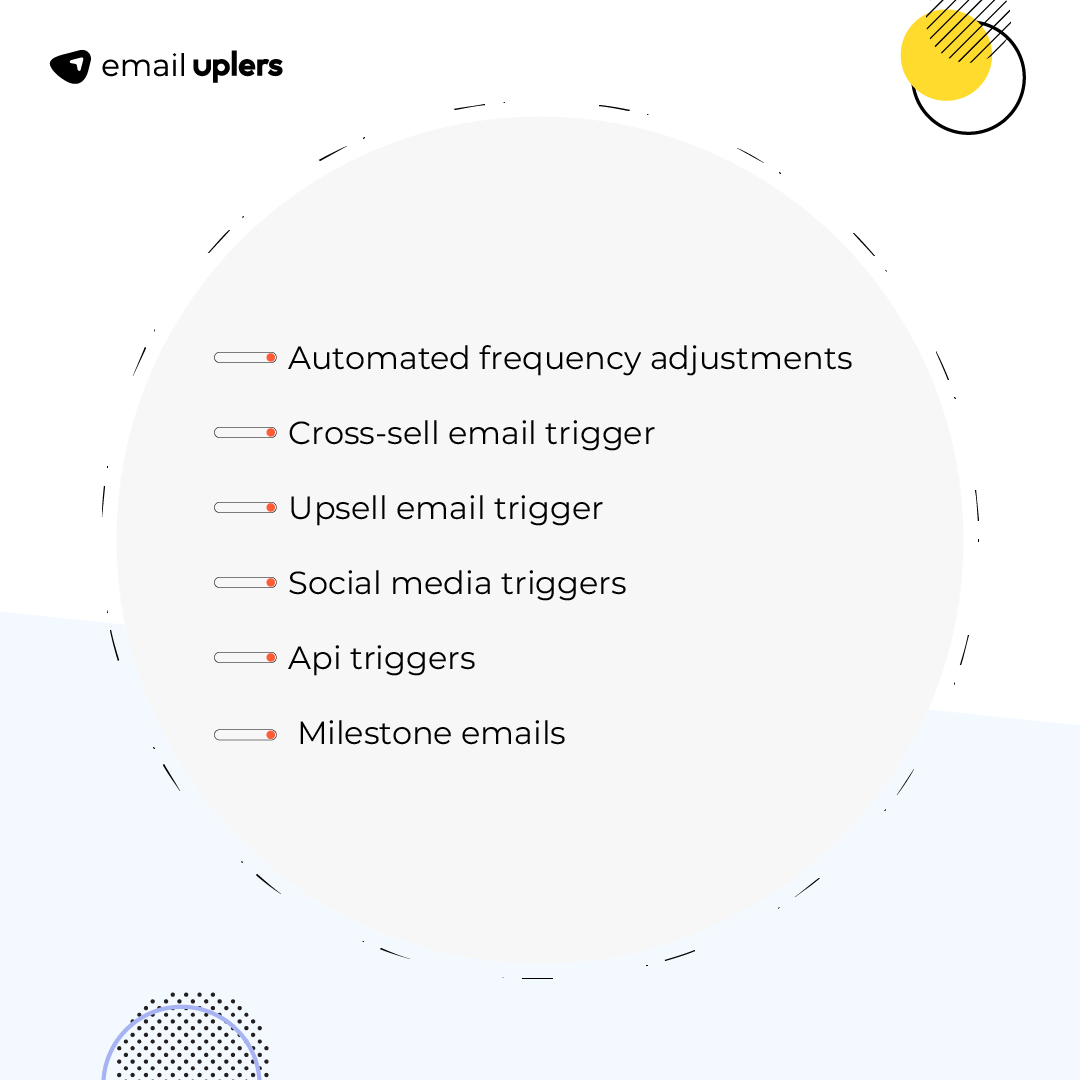 email_uplers's tweet image. Say goodbye to email marketing complexities and accurately predict your target audience&apos;s buying behavior!

12 Mailchimp automation triggers to try out this holiday season. Check &apos;em out! 

#emailmarketing #emailautomation #mailchimpautomation #automationtriggers #emailexperts