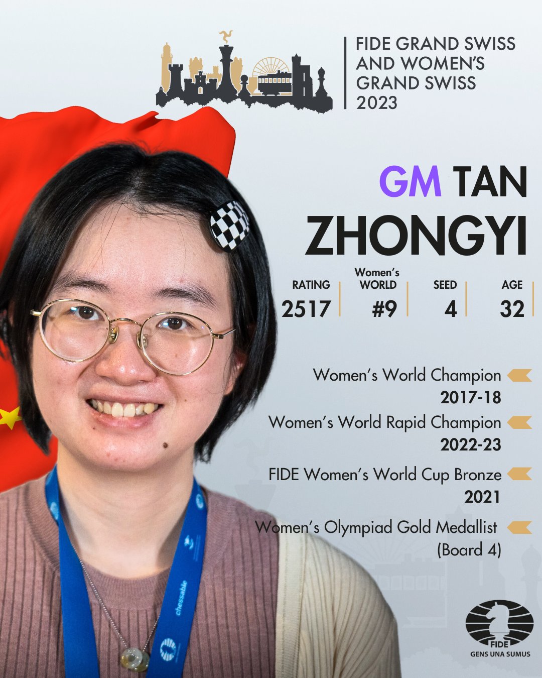 2022-23 Women's Candidates Tournament 