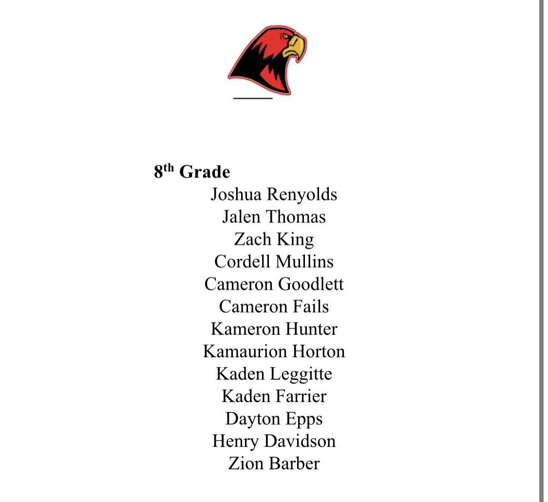 Congratulations to the 2023-2024 boys basketball team! 🏀
