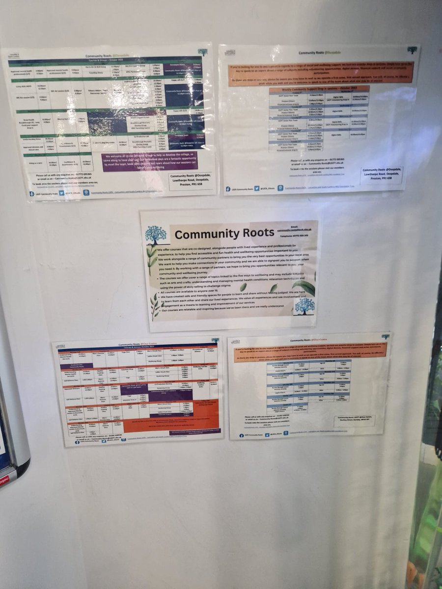 Gemma our SIPU peer facilitator has been spreading the word about her role, and how she can provide support on the ward. She has looked at the core principles of Peer support and what's available to support patients post discharge through the trust. This is visable to all.