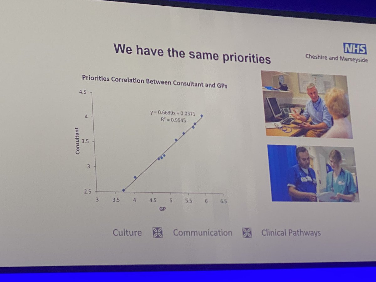 ‘Let’s reach across the divide because we have the same priorities’ strong talk from Dr Peter Chamberlain & Johnathan Griffiths @RCGPAC inspiring presentation on the interface between primary and secondary care @InfoYorlmc @davidcrampsey @AwcModality @wacayorkshire @AiredaleNHSFT