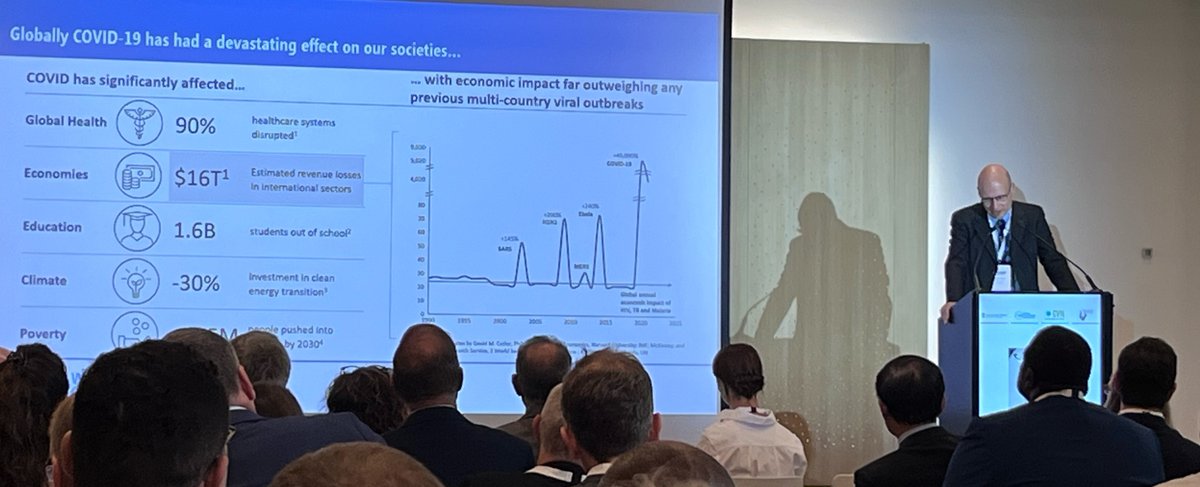 GlobalVirusNews's tweet photo. In the Centre Scientifique de Monaco / GVN session under the Presidency of Prince Albert II, @WHO_Europe's Richard Pebody speaks to the growing need for surveillance of viral pathogens within the context of the #COVID19 pandemic.
#GVN2023Monaco #InformationForAction https://t.co/8tuUuOPxhL