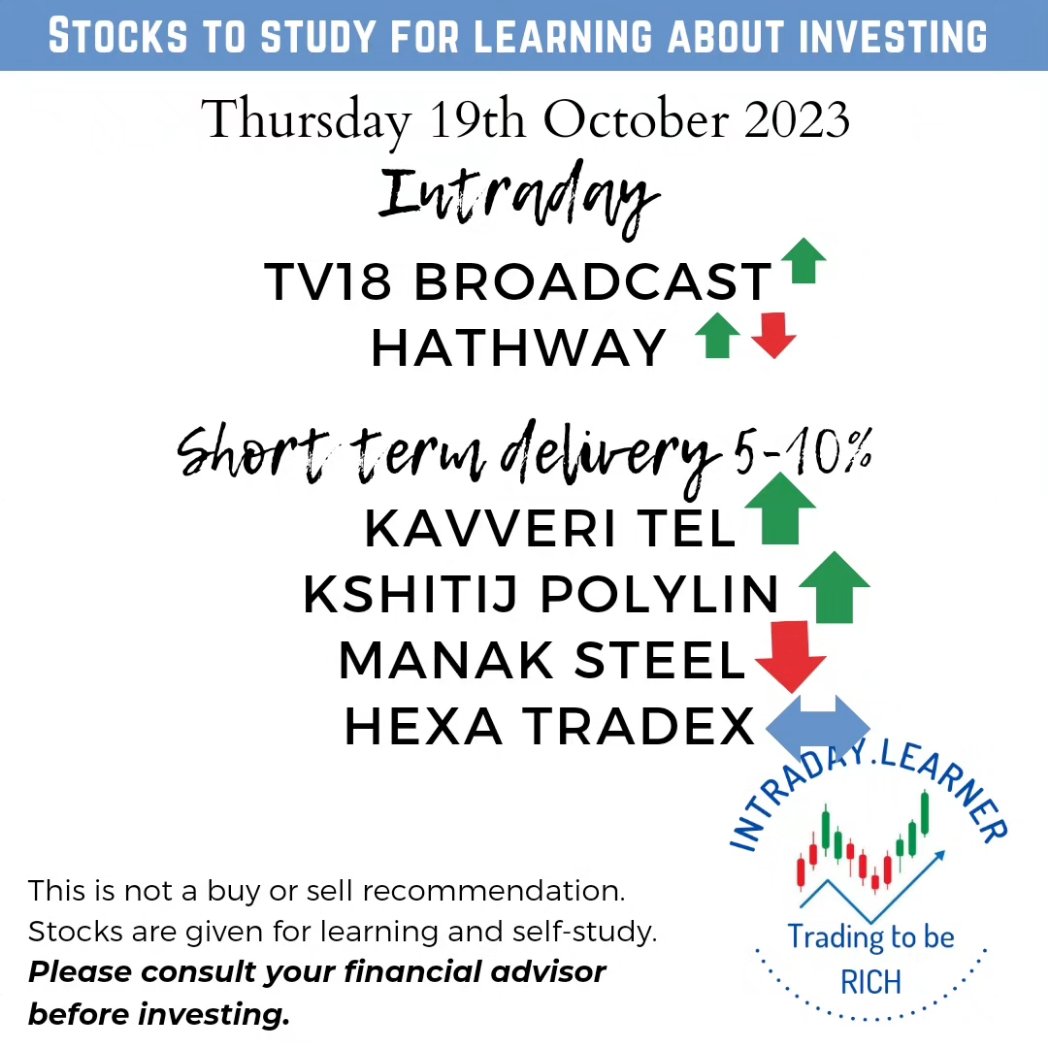 Stock to study on 20th Oct 2023

by <a href="/LearnerIntraday/">Intraday.Learner</a>

#navimumbai
#intradaytrading #zeebusiness
#StockMarketindia #sharemarketindia #sensex #GIFTNIFTY #nifty50 #NiftyBank #dalalstreet #zerodha  #trading #trending  #indianstocks 

This is not a buy or sell recommendation.