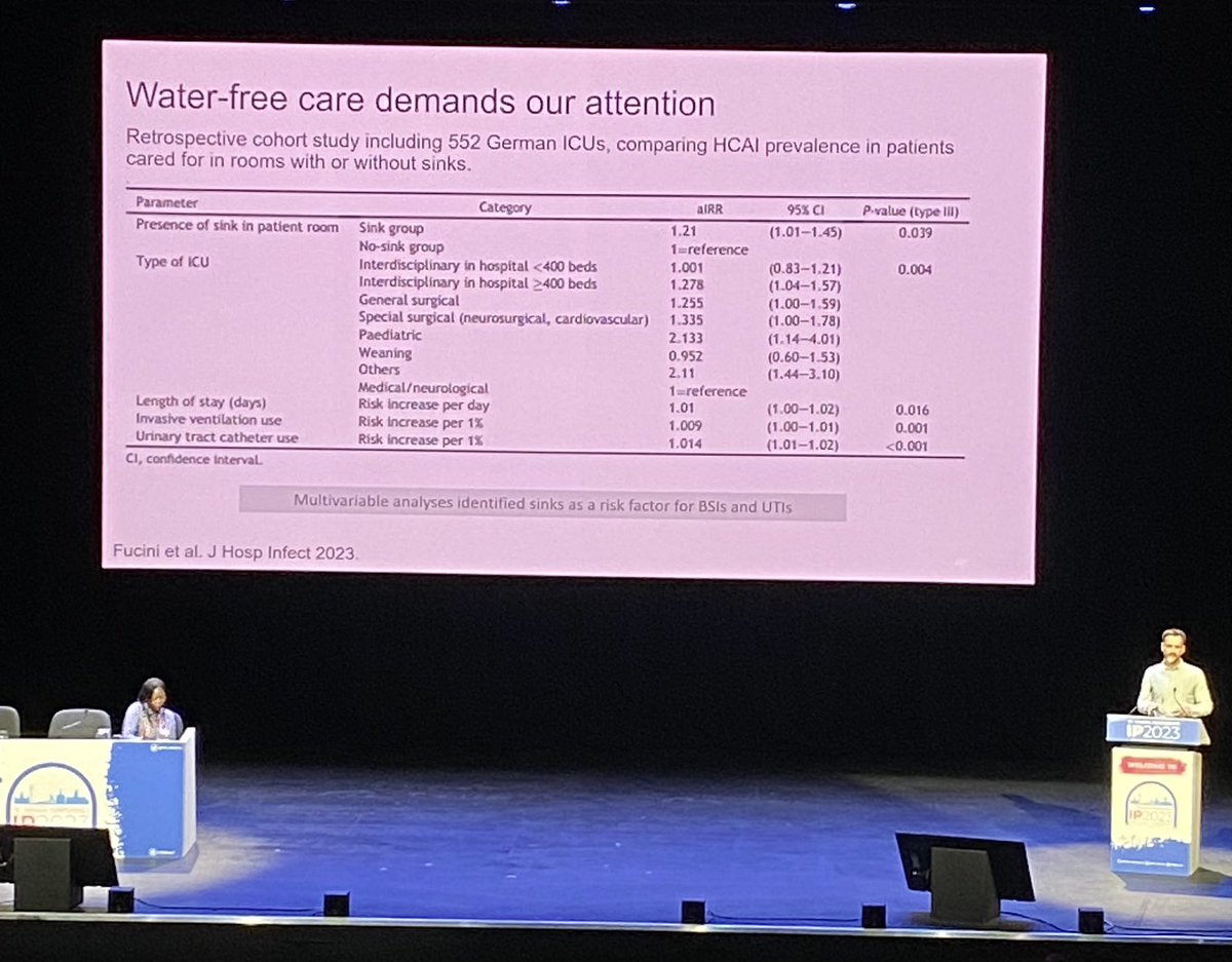 Water-free care demands our attention- Dr Jon Otter