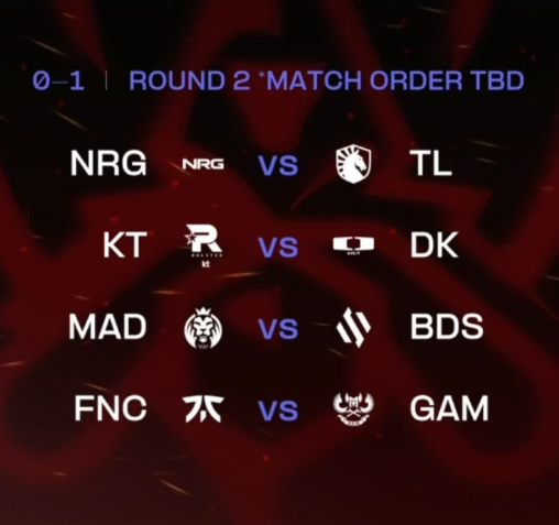 Ilha das Lendas 🏝️ tweet media