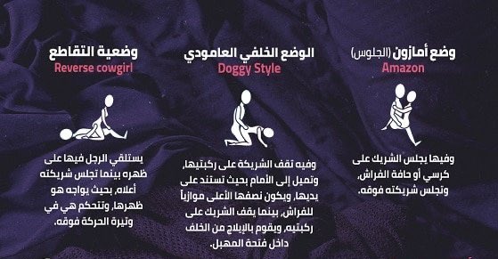 nochange__AD's tweet photo. وهني الوضعيات الي تثير https://t.co/uczdzEooMV