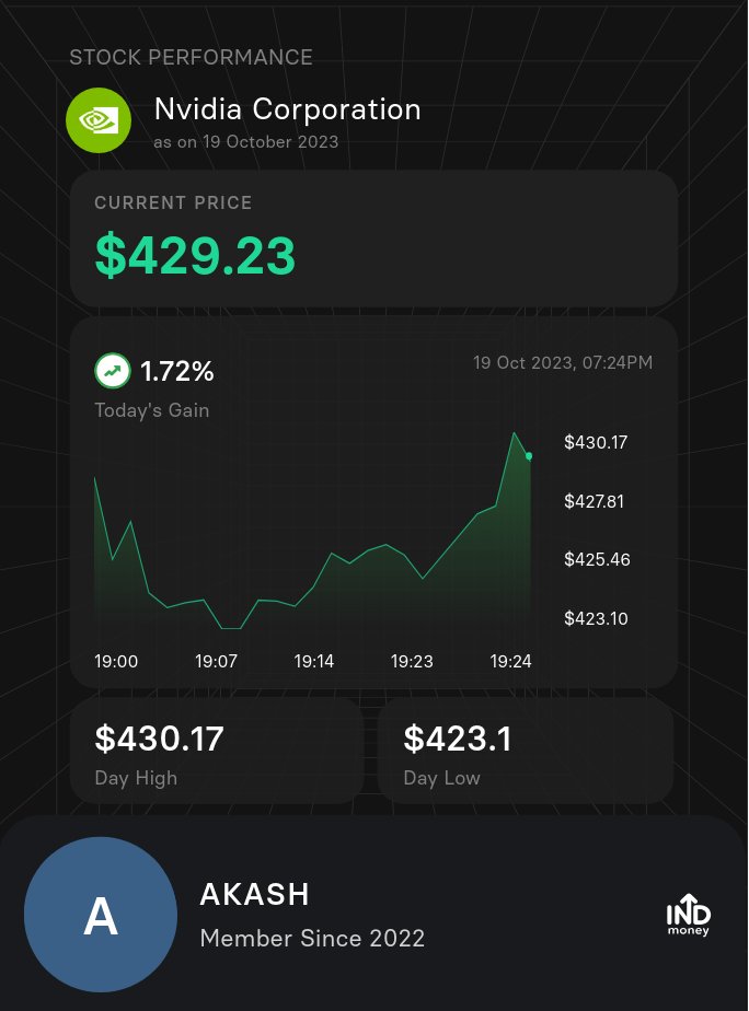 Dailycoverage1's tweet image. Check out how Nvidia Corporation share price moved. Get other insights about Nvidia Corporation free on INDmoney!
indmoney.onelink.me/RmHC/yt8f56ms