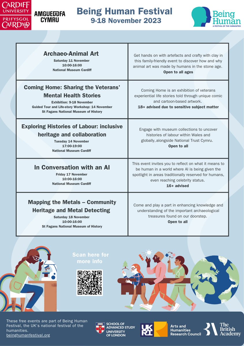 CommunityGtwy's tweet photo. The Economic and Social Research Council Festival of Social Science is an annual celebration of research and knowledge about humans and society, running from the 21 October to 17 November 👇👇
#ESRCFestival #CardiffUni #BangorUni #SwanseaUni
#BeingHumanFest #AmgeuddfaCymru https://t.co/Av6CIuhZUq