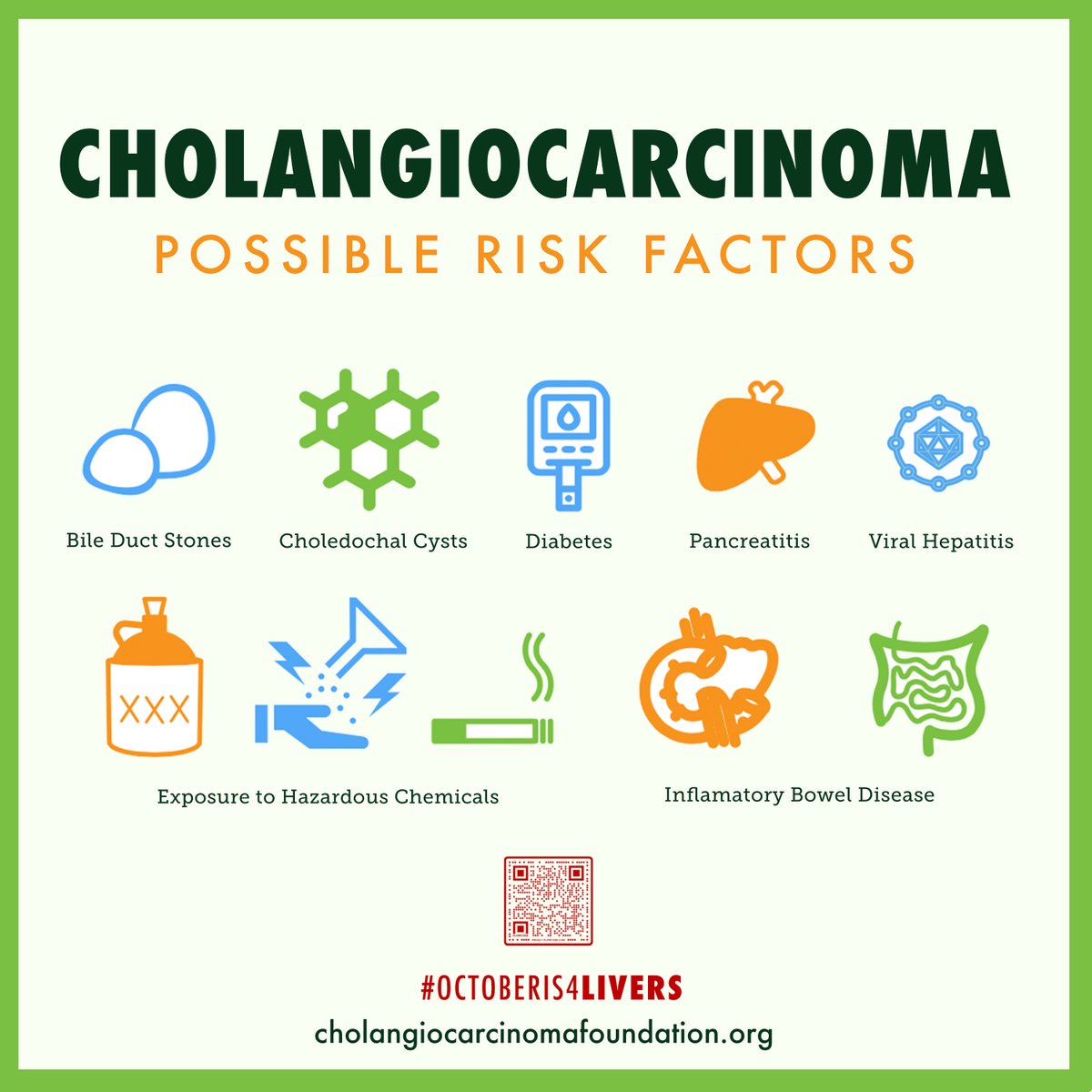 October is #LiverCancerAwarenessMonth! All month long, we’ll be sharing resources to help spread awareness of #cholangiocarcinoma, the second most common primary liver cancer worldwide 🌍.  

Looking for more info? Head this way ➡️cholangiocarcinoma.org/risk-factors/