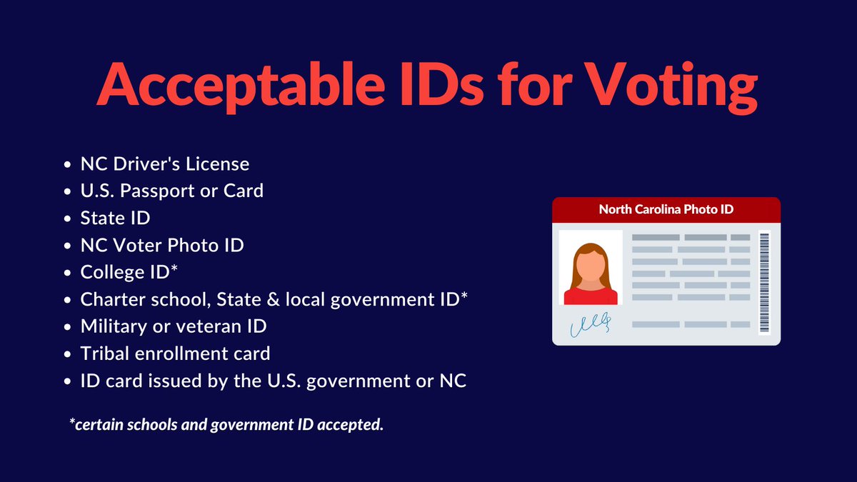 Early voting starts today! Find a location near you: meck.co/46tFSwr

Remember, you'll need a photo ID to vote! Most people will use their driver’s licenses, but there are many types of acceptable photo IDs.