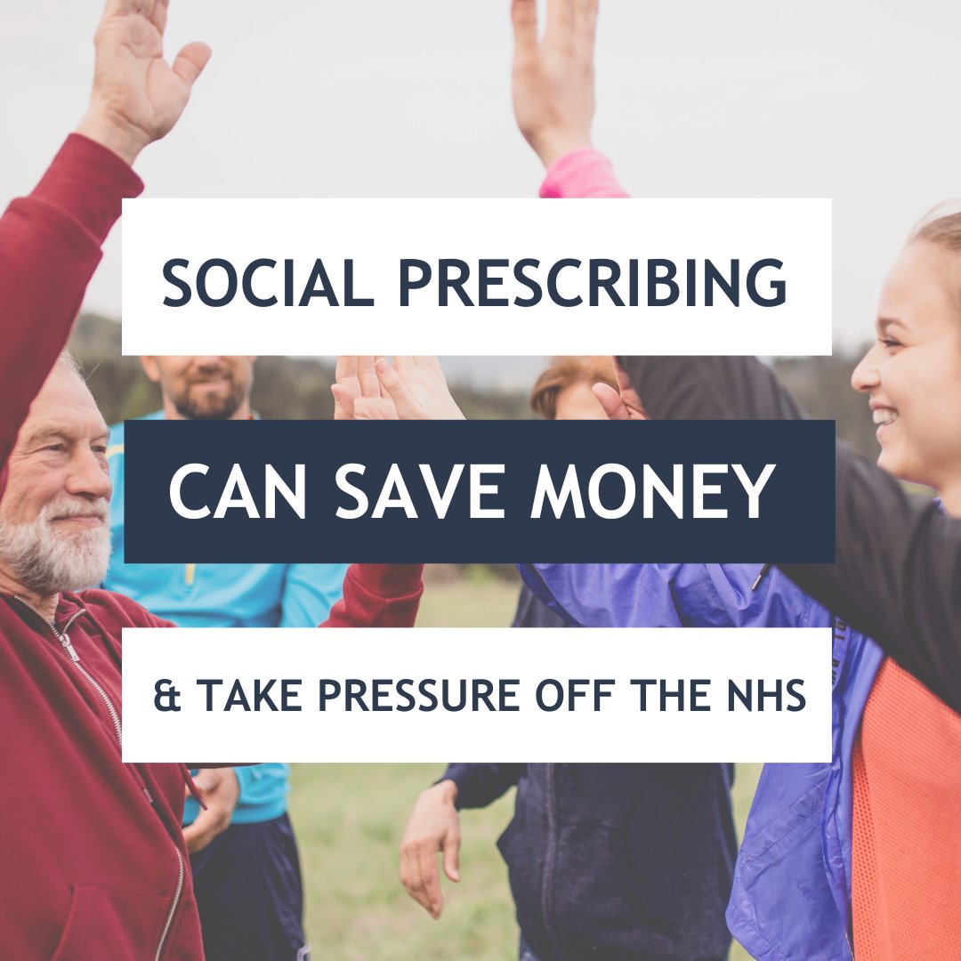 Social prescribing can save money and take pressure off the #NHS Our new evidence report highlights a number of robust studies on #SocialPrescribing and shows that it can have a positive economic impact and reduce health service usage Read the evidence: bit.ly/3ForwkY