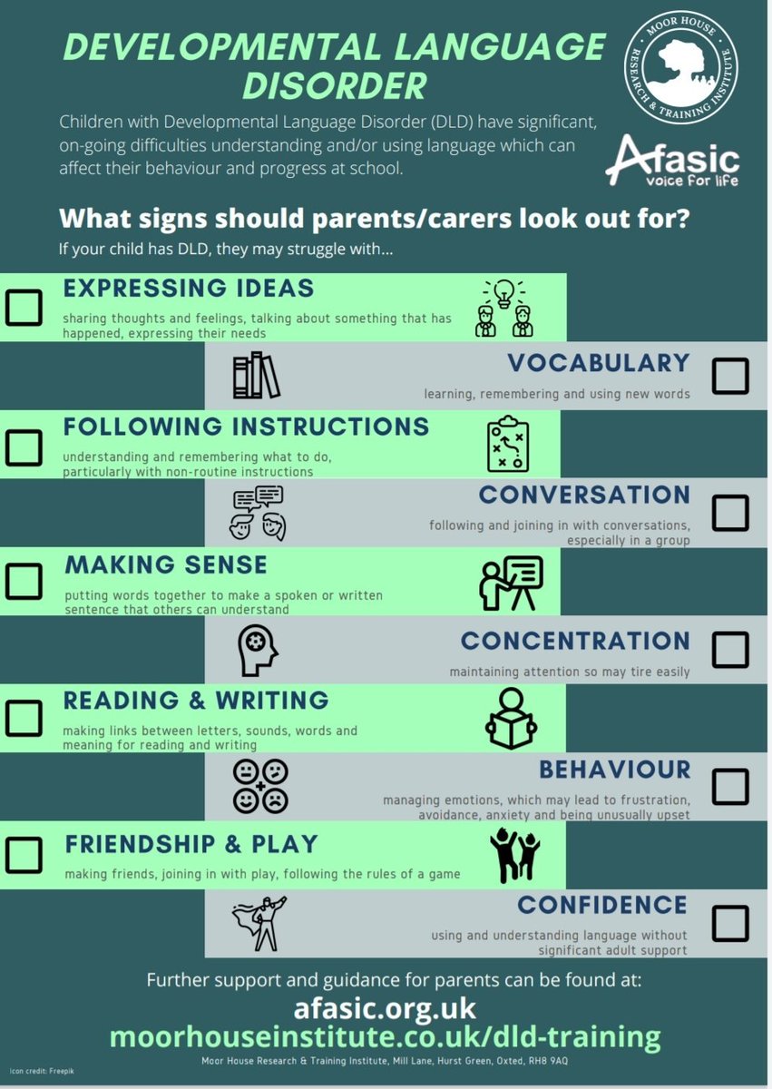 MHResTrain's tweet image. Looking to learn more about DLD?
Head to our website for FREE videos and resources including key signs and strategies for teachers and parents.
bit.ly/2O1IeM9
#DevLangDis #DLDday #Coulditbelanguage