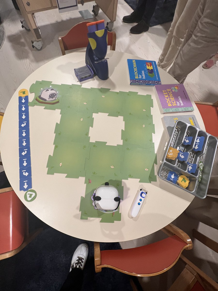 Let's explore our #LAB06 with our colleagues from <a href="/CICAE_Educacion/">CICAE</a> at #CICAEbenchmarking23