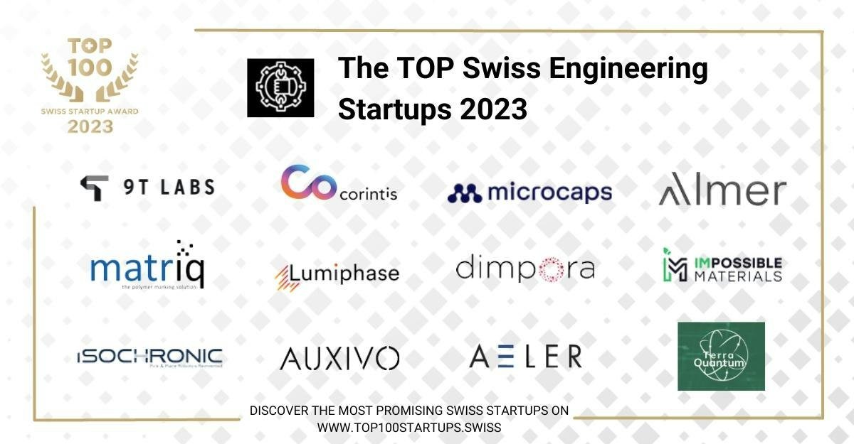 Venturelab tweet media