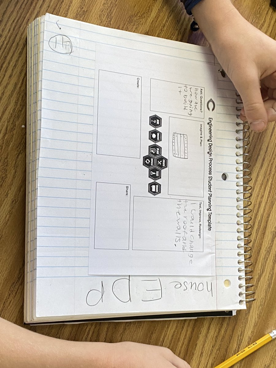 Jesse Hooks (@jesse_hooks) on Twitter photo 6th graders in <a href="/MrsBCubed/">Brittanni B. Brown</a> science class are using the EDP process to plan and create an earthquake resistant house. I wonder who will be successful <a href="/TCBOE_CMS/">Childersburg Middle School</a> #CMStheplacetobe 6th graders in <a href="/MrsBCubed/">Brittanni B. Brown</a> science class are using the EDP process to plan and create an earthquake resistant house. I wonder who will be successful <a href="/TCBOE_CMS/">Childersburg Middle School</a> #CMStheplacetobe