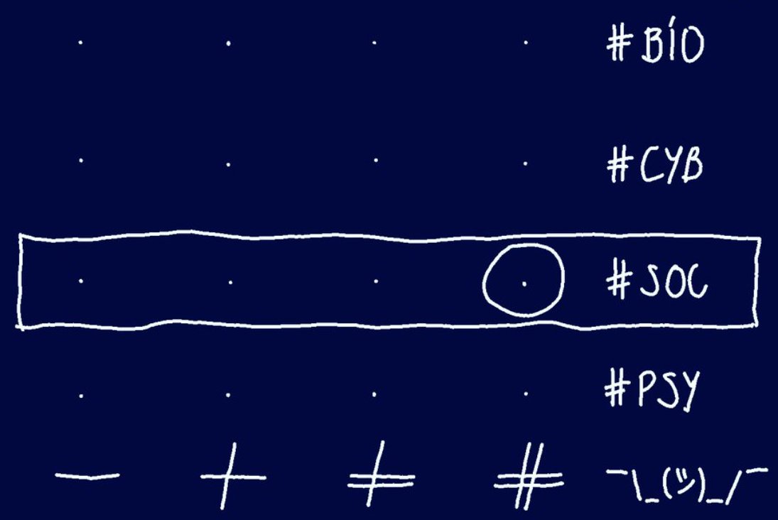 sms2sms's tweet image. oh. congrat #LukasFuchs 🍄👾🚀 @Luh_Con hab vergessen mein paper einzureichen (so?) #LuhCon22 #LuhCon23 #LuhCon24 #TheLuhmannMap #TheLuhmannReader #TheStaubBernasconiMatrix  

youtu.be/KHbzeIPQxck?si…